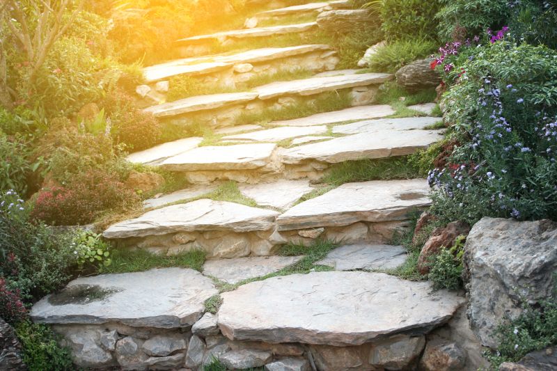 Stone Walkway Repair in Nashville, TN